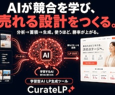 競合LP分析→戦略設計→生成まで一貫しますます イメージ1