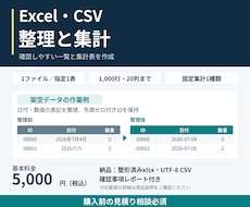 ExcelやCSVを整えて集計表を作ります イメージ1