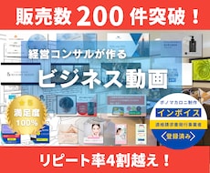 プロが画像1枚からビジネス用動画を制作します ”どうPRしたらよいか”、”どうしたら売れるか”を解決！