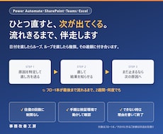 Power Automateが動くまで伴走します イメージ1