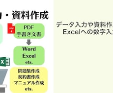 動画編集します イメージ1
