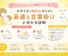 反抗期子供の性格に合った関わり方をお伝えします 叱るより伝わる関わり方！子供の個性を力に変えるサポートします