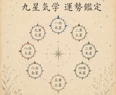 転職・独立のベストタイミングを九星気学で診ます イメージ1
