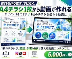 使い方いろいろ！_A4チラシを動画に編集します イメージ1