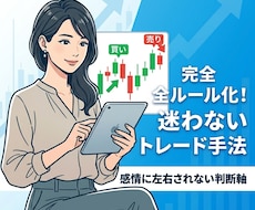 初心者でも使えるFXトレード手法教えます センス不要！ルール通りに動くだけで判断できる手法