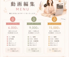 魅力を伝えるYouTube動画編集します イメージ1