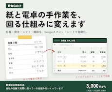 飲食店の手作業をスプレッドシートで自動化します イメージ1
