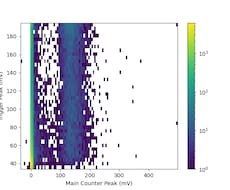 pythonでグラフを作成します イメージ1