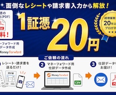 証憑を送るだけ！マネーフォワード用の仕訳作成します イメージ1