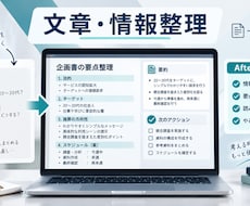 文章やメモをChatGPTで分かりやすく整理します 長い文章やメモを要約し、読みやすく整えます