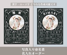 1歳誕生日の写真入りポスターを印刷して発送します • A4/A3対応・写真と成長記録の1歳ボード・Chalk