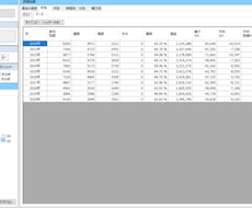 BO過去10年の全通貨のバックテスト代行承ります 初心者の多いBO！あなたの手法の勝率はいくら？