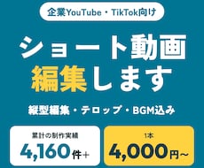 企業のショート動画を編集します イメージ1