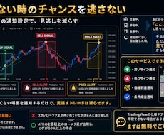 見ていない時に限って、チャンスは来ます