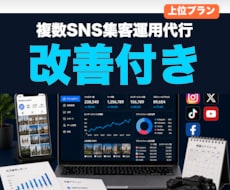 Instagram集客SNS運用改善代行します Instagram・TikTok集客運用代行