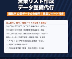 公開データで営業リストを作成します 取得元が明確・検品レポート付きの企業リスト