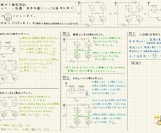中学理科(1ヶ月間)わかりやすく解説します イメージ1