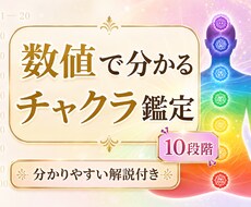 今のあなたのチャクラ状態を数値でやさしく鑑定します イメージ1
