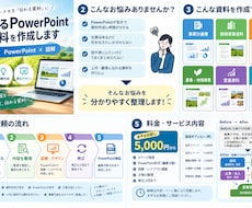 伝わるPowerPoint資料・図解を作成します イメージ1
