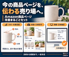 Amazon商品ページを分析・制作・掲載します 現状分析・改善提案から画像と文章の制作・掲載まで