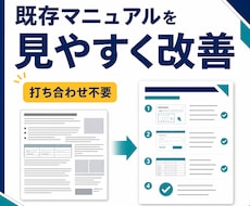 既存の業務マニュアルを見やすく改善します Word・PDFを送るだけ。手順と注意点を整理