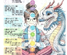 老舗電話占い師!視える占いをご提供します イメージ1