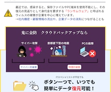 バックアップサービス「鬼に金防」導入します イメージ1