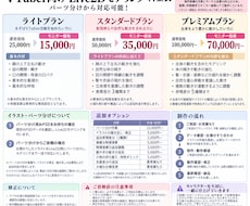 Live2Dモデリング、パーツ分けから受付てます イメージ1