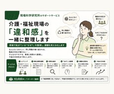 介護・福祉現場の「違和感」を一緒に整理します イメージ1