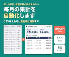 AIで業務自動化システムを制作します 初期版は1入力・1処理・1出力を完成させます