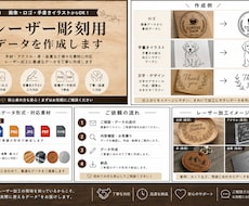 レーザー彫刻用データを作成・修正します イメージ1