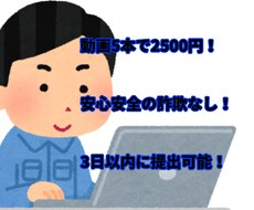 あなたの動画の字幕入れます イメージ1
