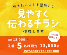 伝わる・目に留まるチラシを丁寧にデザインします イメージ1