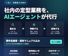 AIエージェント開発で社内の定型業務を自動化します 要件定義から運用マニュアルまで一括で自動化