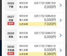ボートレースおすすめ買い目、鉄板レース紹介します イメージ1