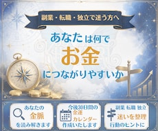 あなたがお金につながりやすい方向と時期を占断します イメージ1