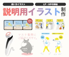 説明用イラスト・取説の図解イラスト制作します 【フリー素材では見つからない】フリー素材にない図解・挿絵など