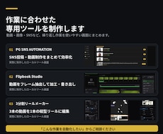 面倒なPC作業を専用ツールで自動化します イメージ1