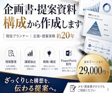 企業向け企画書・提案資料を構成から作成します イメージ1