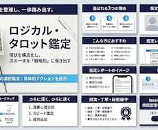 感情を整理し、一歩踏み出す。タロットで読みときます イメージ1