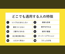 リピートセールストーク術教えます イメージ1