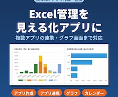 kintoneで業務アプリを作成・グラフ化します イメージ1