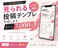 元IT専門が作成する見られる投稿テンプレ作成します イメージ1