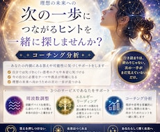 コーチング分析と周波数調整をおこないます イメージ1