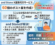 Xポスト60個作成＋1ヶ月間の運用代行します イメージ1
