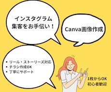 SNS等を入り口とした集客のお手伝いをしています 単品でのチラシ作成、ショート　動画編集等も対応いたします