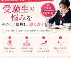 受験生のお子様専用｜性格・才能を見える化します イメージ1