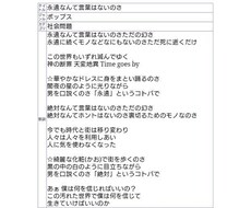 作詞したものを売ります イメージ1