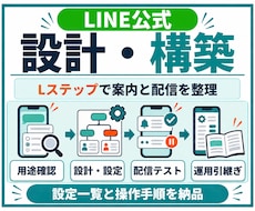 LINE公式・Lステップを設計・構築します アンケート・タグ・配信を整理／自分で運用できる形へ