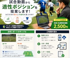 少年サッカー選手の才能を分析します イメージ1